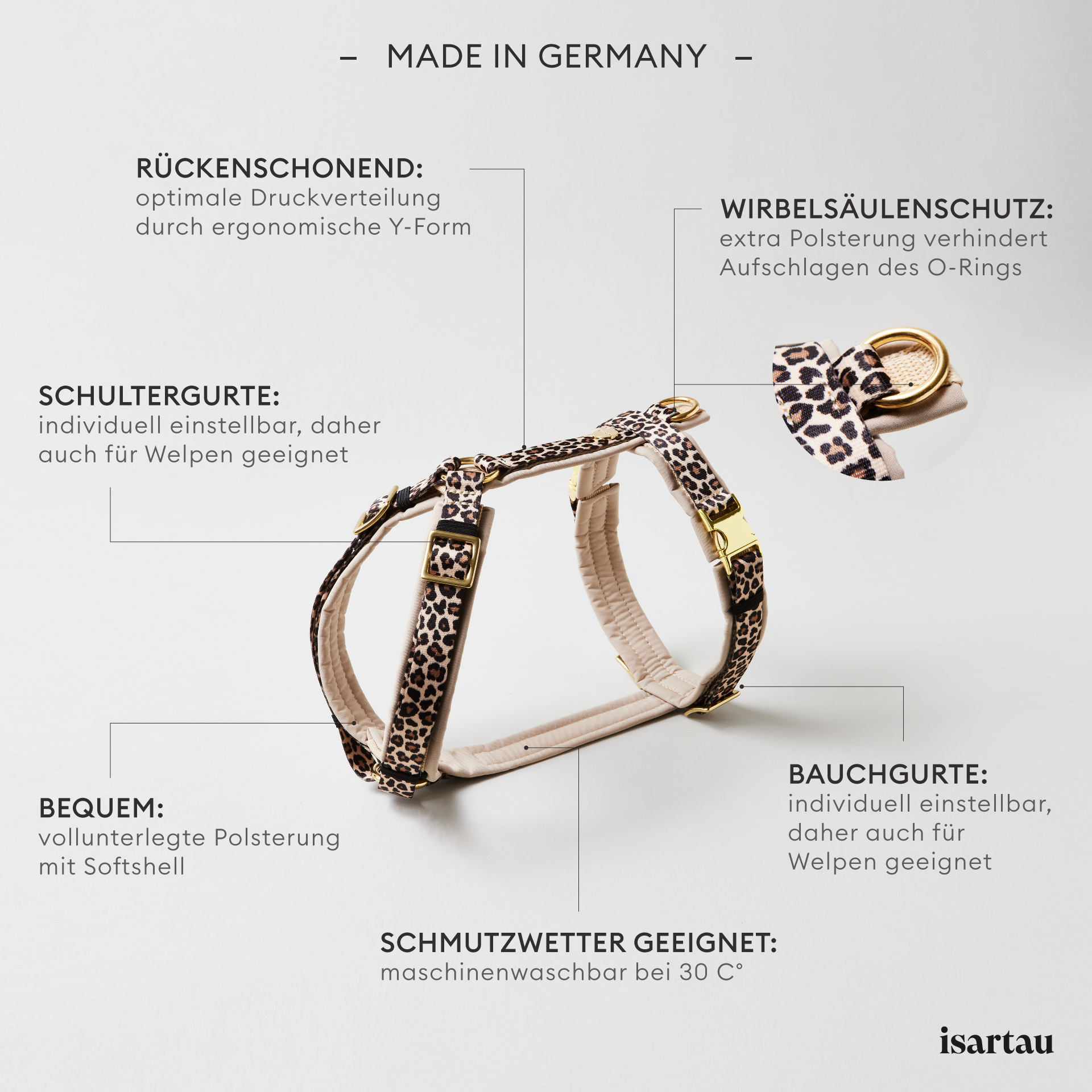 Grafik mit Qualitätsmerkmalen unserer Designergeschirre