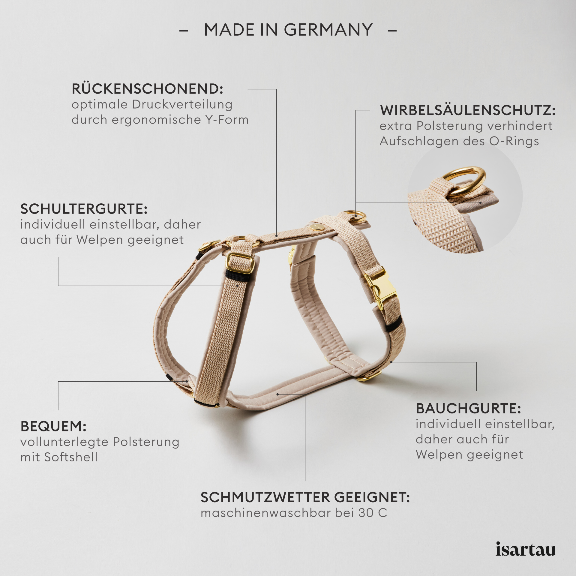 Goldfarbene verstellbare Schieber im Schulterbereich des dunkelblauen Hundegeschirrs.