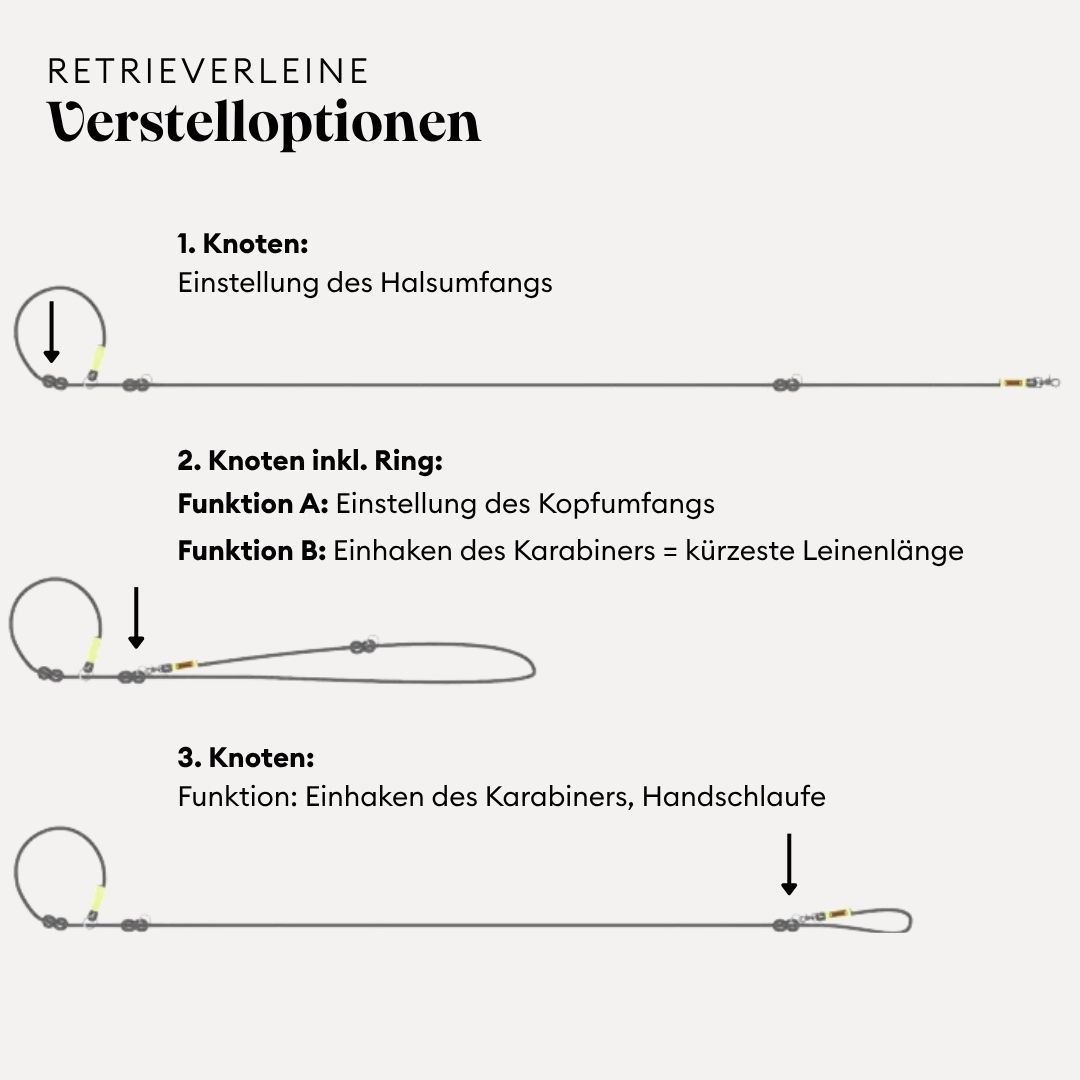 Verstelloptionen_retrieverleine