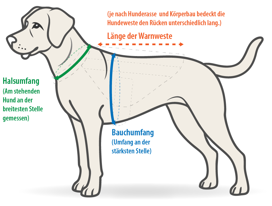 Messanleitung Hundewarnweste